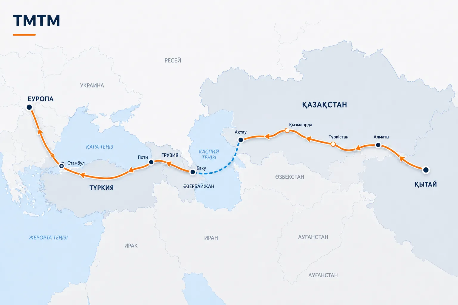 ТХКБ / Орта дәліз