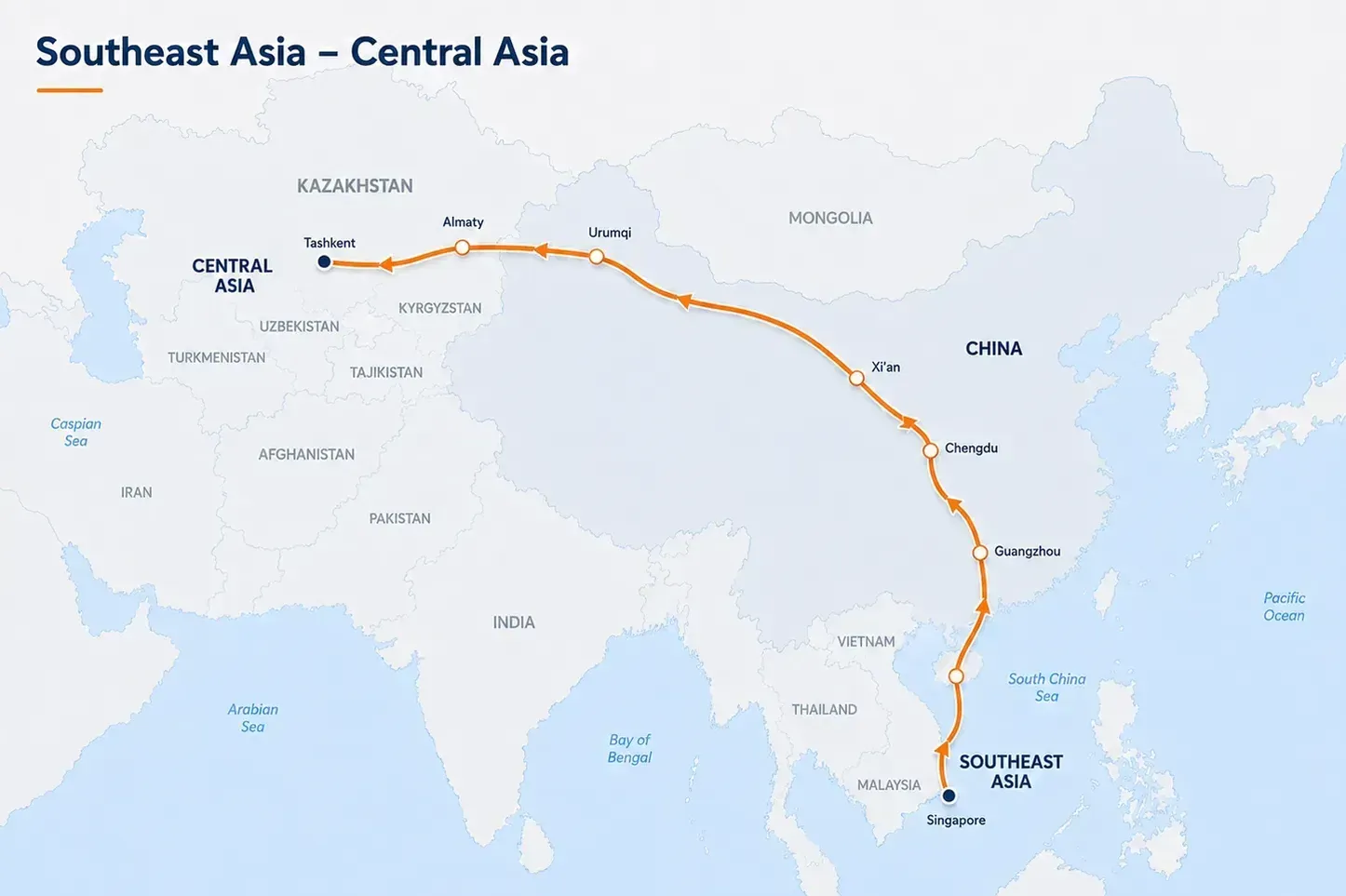 Southeast Asia – Central Asia